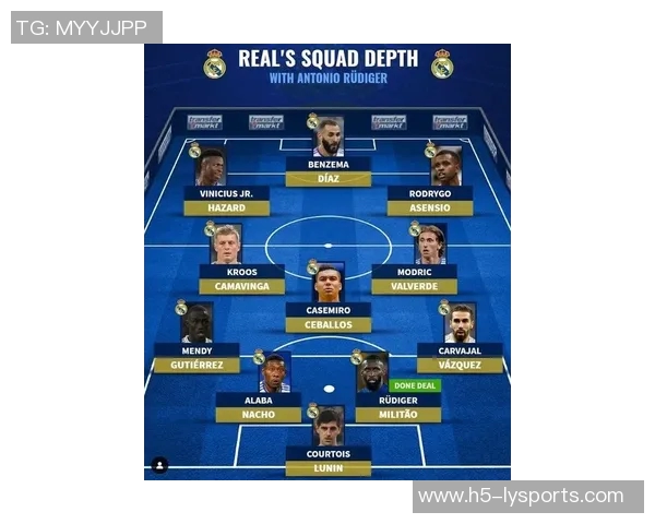 皇马训练动态吕迪格罗德里戈进行个人训练阿诺德等人积极康复中